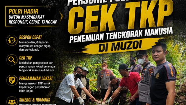 Ngeri ! Ada Temuan Tengkorak Misterius di Sungai Batoto, Polres Nias Selidiki Identitas dan Kematian Korban.