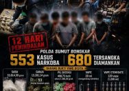 12 Hari Penindakan, Polda Sumut Bongkar 553 Kasus Narkoba dan Amankan 680 Tersangka.