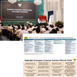 Pimpin Sidang Kabinet Paripurna, Presiden Prabowo Subianto Akselerasi Program Prioritas dan Perkuat Fondasi Pembangunan Nasional.
