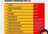Gerakan Pendukung Reformasi Polri dan Peduli Masyarakat, Mendesak Dittipidkor Mabes Polri Periksa Pengelolaan Pajak di Sumatera Utara