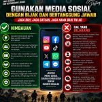Jari Harimau, Hati Prajurit: Ketika Media Sosial Jadi Medan Juang Baru. Jari Harimau, Hati Prajurit: Ketika Media Sosial Jadi Medan Juang Baru.