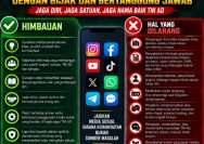 Jari Harimau, Hati Prajurit: Ketika Media Sosial Jadi Medan Juang Baru.
