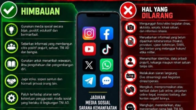 Jari Harimau, Hati Prajurit: Ketika Media Sosial Jadi Medan Juang Baru.