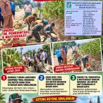 Drainase 202 Meter Dibangun dari Dana Desa, Babinsa Turun Langsung Dampingi Trial di Bosar Bayu. Drainase 202 Meter Dibangun dari Dana Desa, Babinsa Turun Langsung Dampingi Trial di Bosar Bayu.