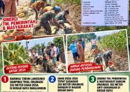 Drainase 202 Meter Dibangun dari Dana Desa, Babinsa Turun Langsung Dampingi Trial di Bosar Bayu.